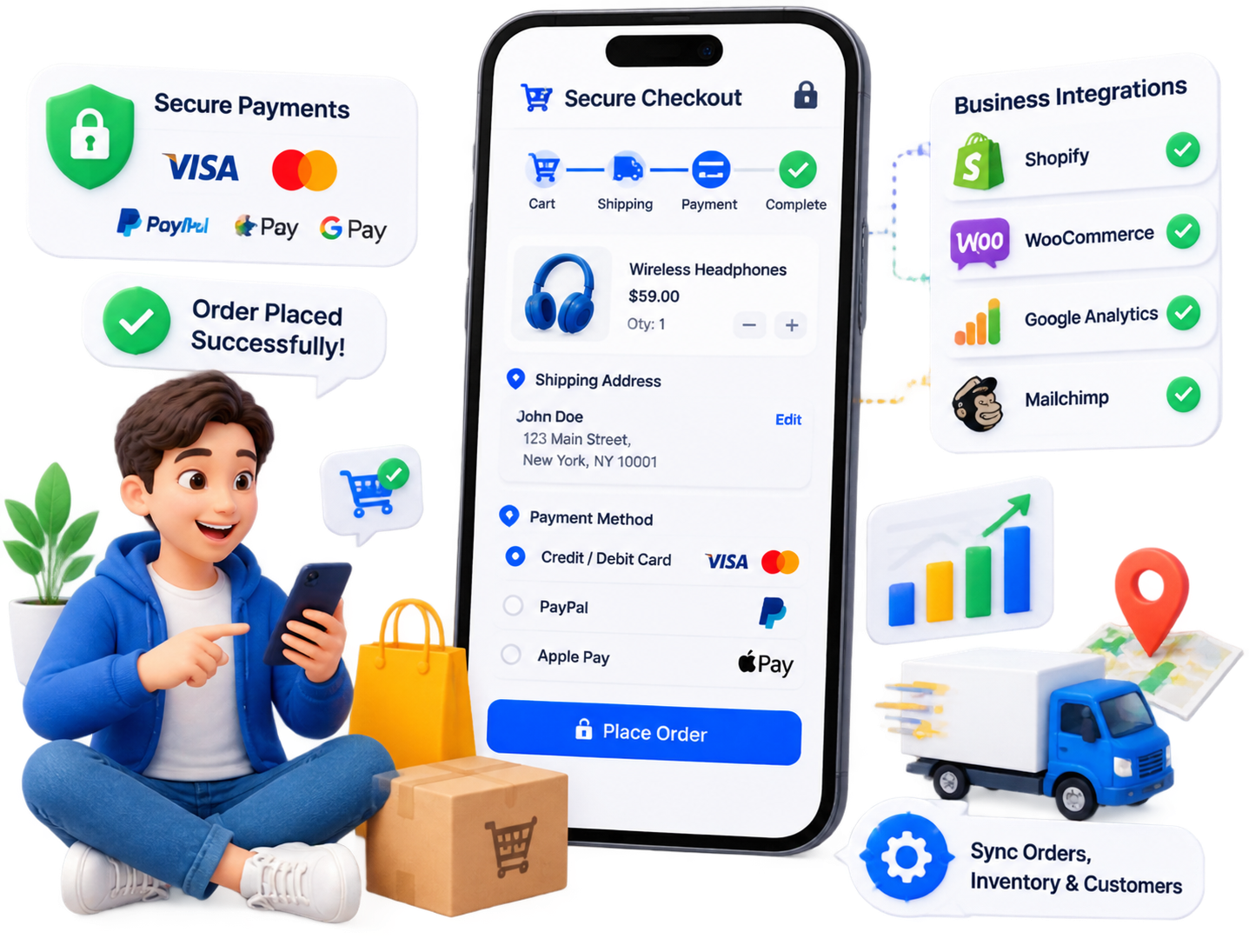 Ecommerce Payments Shipping and Business Integrations